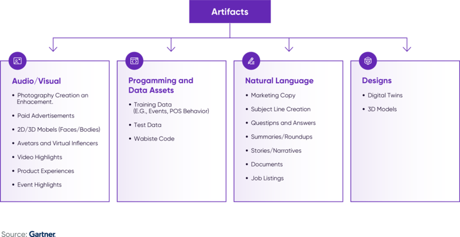 Insight-DAM in The Era of Generative AI_with comment_v1_R1-01